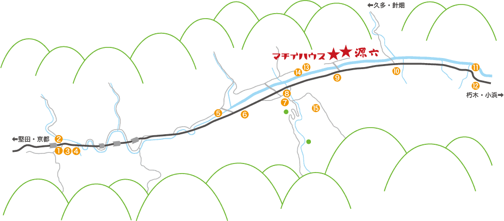 マチイハウスと源六の周辺マップ